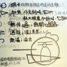 YANG Yu-Chiao